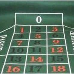 HOT Games Roulettekleed 180x90cm