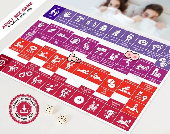 LoveGuider Digitaal Downloadbaar Sexspel - Printbare Bordspel - Liefde Avontuur Seksspel - Stout Spel Voor Koppels - Liefdespel - Avontuurlijke Liefde Seks Spel - Cadeau Voor Hem - Cadeau Voor Haar - Afbeelding 5