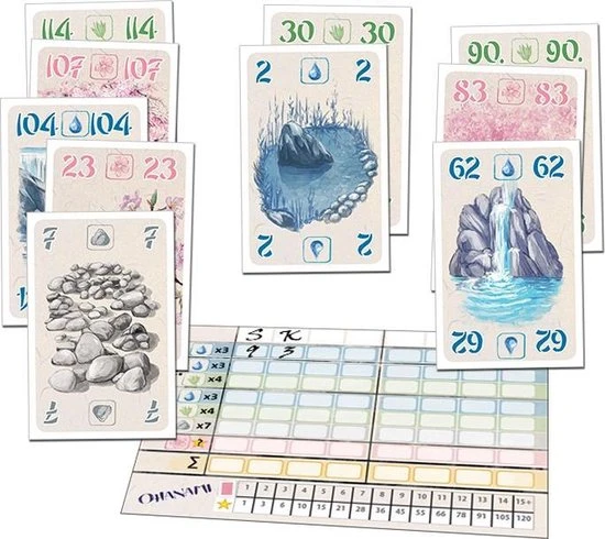 White Goblin Games Kaartspel Ohanami - Afbeelding 4