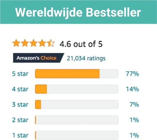 Skillmatics Wijzer Over De Basisschool - Raad Na 10 - Dierenwereld - Afbeelding 6
