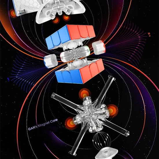 GAN - 11M PRO - 3x3 - Kubus- Frosted Stickerless - Zwart - Afbeelding 6