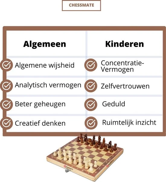 Qproducts Chessmate Inclusief Ebook Magnetisch Schaakspel Schaakbord Schaakbord Met Schaakstukken Schaakset Schaakspellen Schaakspel Hout Volwassenen Schaakborden Kinderen - Afbeelding 9